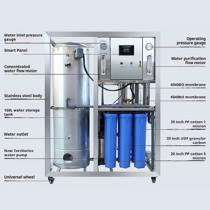 Commercial Reverse Osmosis Water Treatment System Suitable For Industrial Well Water, River Water, And Groundwater