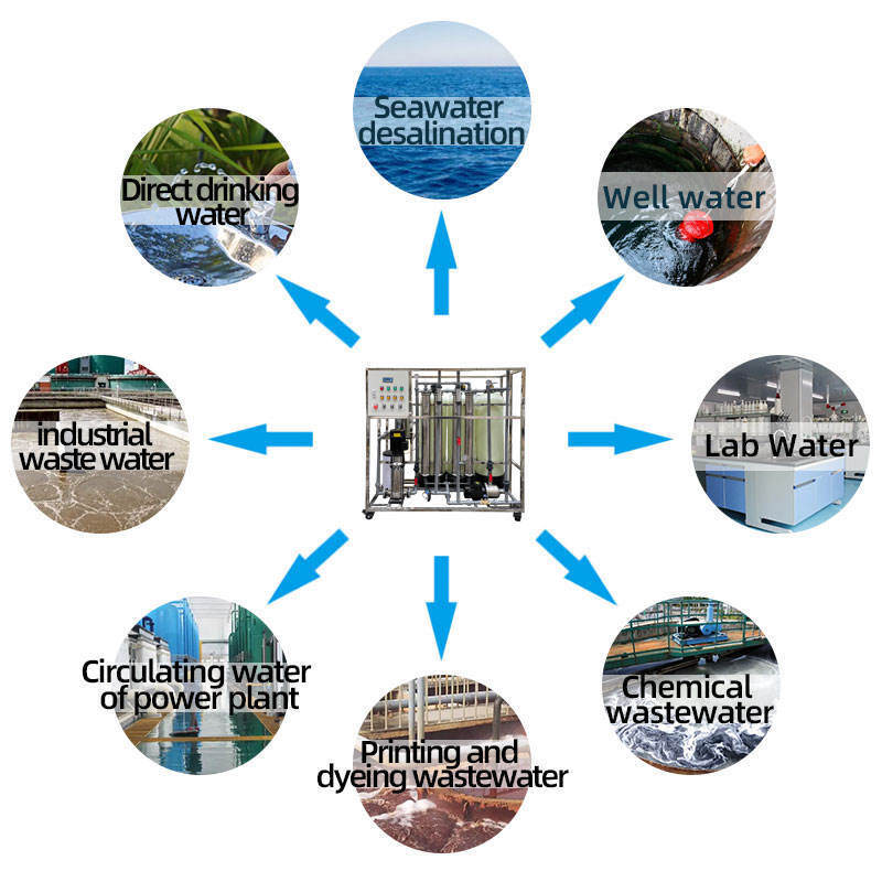 Iron Nitrate Removal Industrial RO Drinking Water System Plant Purification Machines Water RO Filtration Equipment