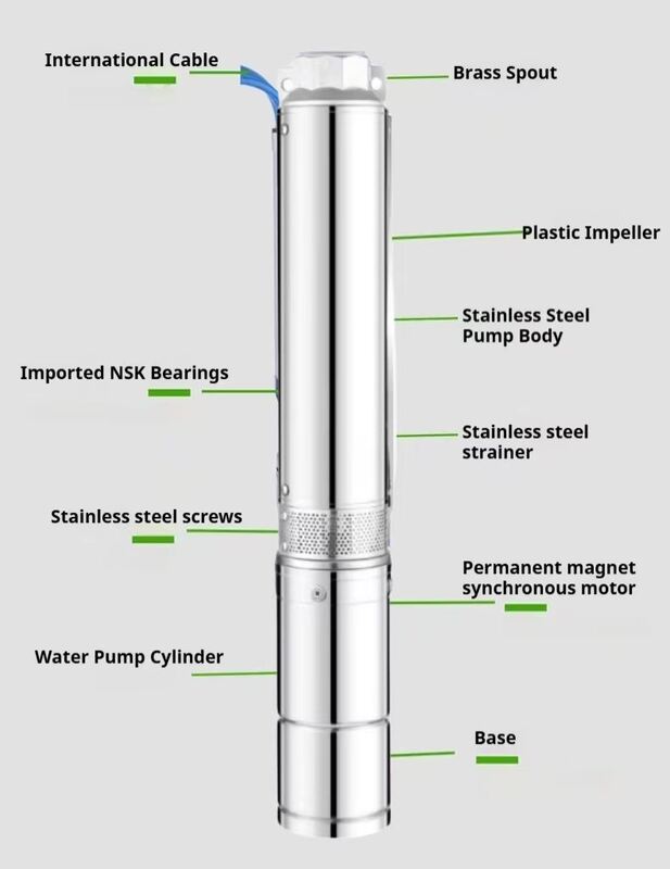 High Pressure Surface Solar Water Pump With Solar Panel, 750W, Flow 9m³h, Head 65m, 1.5