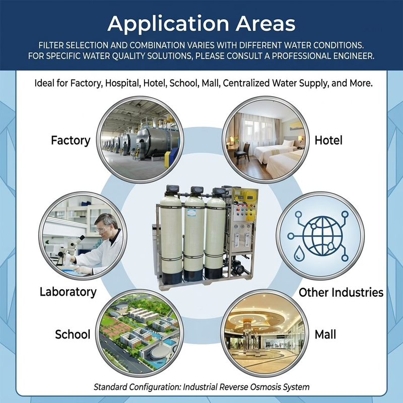 750LPH Reverse Osmosis Ro Solar Power Water Desalination Plant Water Treatment Machinery Ro Water System