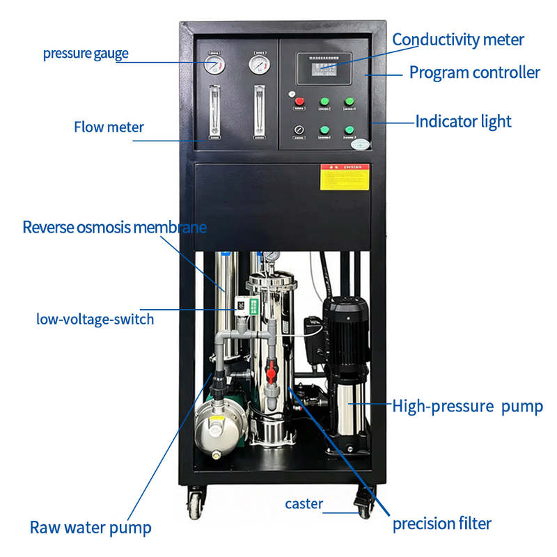 250-500Litres Per Hour Simple Small-scale Reverse Osmosis Water Purification Equipment For Drinking Water With PLC System